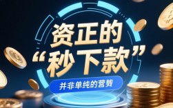 秒下款的备用金怎么申请？哪个平台最靠谱？