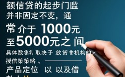 小额信贷最低额度是多少，申请最少能贷多少钱？