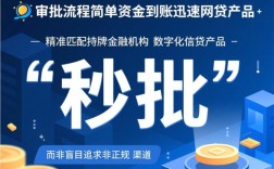 简单审批快速到账的网贷怎么找