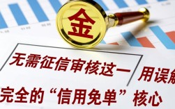 无需征信审核的贷款是真的吗，不查征信的口子哪里有？