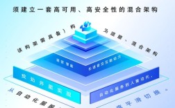 广发银行信用卡电话人工服务热线是多少，怎么转人工