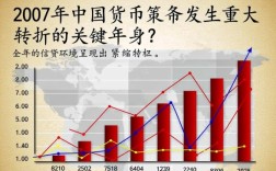 2007年贷款利率是多少，2007年央行基准利率是多少