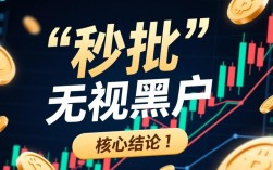 必下款新口子有哪些？2026年不用查征信的借钱口子在哪里