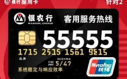 招商银行信用卡24小时客服电话是多少，怎么转人工？