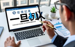 借钱黑户曾伟标是真的吗，找曾伟标黑户借钱能下款吗