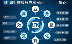 光大银行信用卡人工服务电话是多少？怎么转人工？