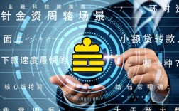 市面上下款速度最快的小额贷款是哪一种，哪个平台下款最快