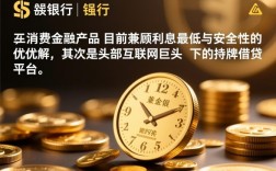 网贷哪个平台利息最低最安全，2026正规贷款平台怎么选