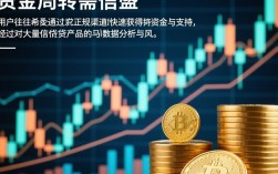 下款偏高的口子有哪些，2026容易下款的口子推荐