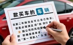 贷款买车第二年保险可以自己买吗，第二年车险必须回4S店买吗