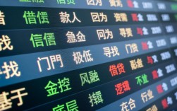 包下款的口子是真的吗，2026年必下款的贷款有哪些？