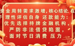 过年好下的口子有哪些？过年期间容易下款的网贷怎么申请