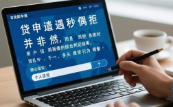 网贷7天口子秒拒怎么回事，怎么解决才能下款？