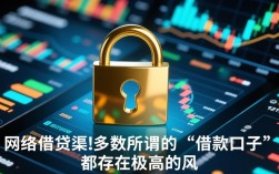 借款口子安全吗，2026最新正规靠谱的借款口子有哪些？