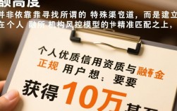 大额借款口子哪里借？2026最新大额网贷怎么申请