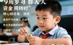 19周岁借款口子靠谱吗？哪里能借？