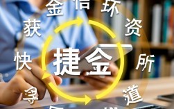 下款容易的饿口子有哪些，不看征信能下款吗？