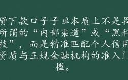 2026能贷下款的口子有哪些，容易秒下款的贷款口子怎么申请？
