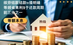 提前还款用等额本金还是等额本息，哪个更划算？