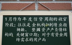 11月放水口子有哪些？哪里能借到钱？