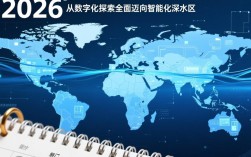 2026年世界杯在哪里举办？2026年世界杯举办时间和地点