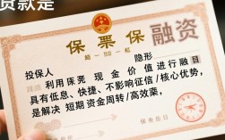 保险借款的口子有哪些？保单贷款怎么申请容易下款？