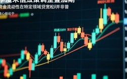 放水的口子最近有哪些，2026容易下款的网贷平台