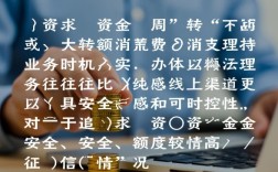 线下正规贷款平台哪家好？线下贷款怎么申请？