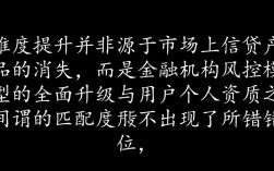 没口子下款了吗，2026哪里还能借到钱秒下款？