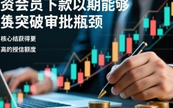 想要买会员下款是真的吗，买会员贷款真的能下款吗