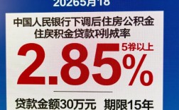 公积金贷款30万15年月供多少？利息一共多少