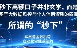 秒下的高额口子怎么申请，哪里借不用审核？
