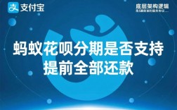 蚂蚁花呗分期可以提前全部还款吗，花呗分期提前还款怎么操作