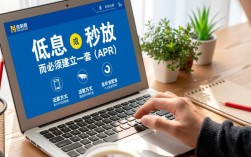 众多贷款产品中怎么选，哪个利息最低？