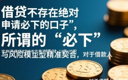 申请必下的口子是真的吗？2026不看征信秒下款有哪些