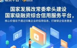 信易贷平台怎么下载，官方下载地址是哪个？