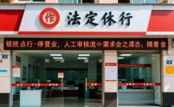 周日秒下款的口子有哪些？2026靠谱网贷怎么申请？