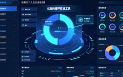 循环贷款的软件哪个好用，正规额度高秒下款安全吗？