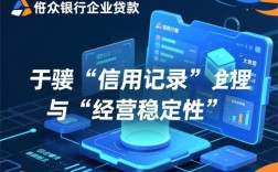 微众银行企业贷款要具备什么条件，申请需要什么资料？