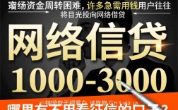 1000-3000小额贷款无视黑白，哪里有不用看征信的口子？