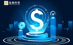 类似惠企宝的借款app下载有哪些，哪个借钱口子下款最快？