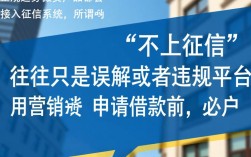 微贷不上征信吗，微贷借款不还会上征信吗