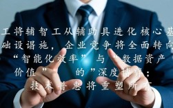 2026年世界会发生什么？2026年有什么大事发生？