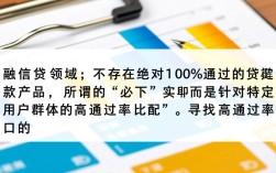 分期必下的口子有哪些？2026不看征信必下口子怎么申请