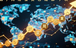 借款口子有哪些？容易下款的平台怎么申请