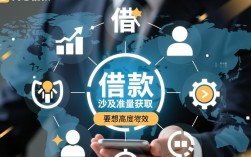 如何推借款口子，新手怎么推广才能快速引流变现？