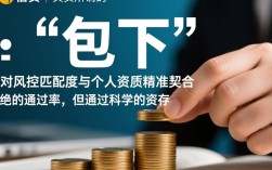 包下的贷款口子是真的吗，2026容易下款的口子有哪些