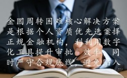 急需用钱如何贷款，哪个平台下款快当天能到账？