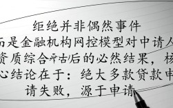 为什么很多贷款不通过，贷款被拒怎么解决？