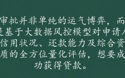 网贷如何能通过，怎么提高网贷审核通过率？